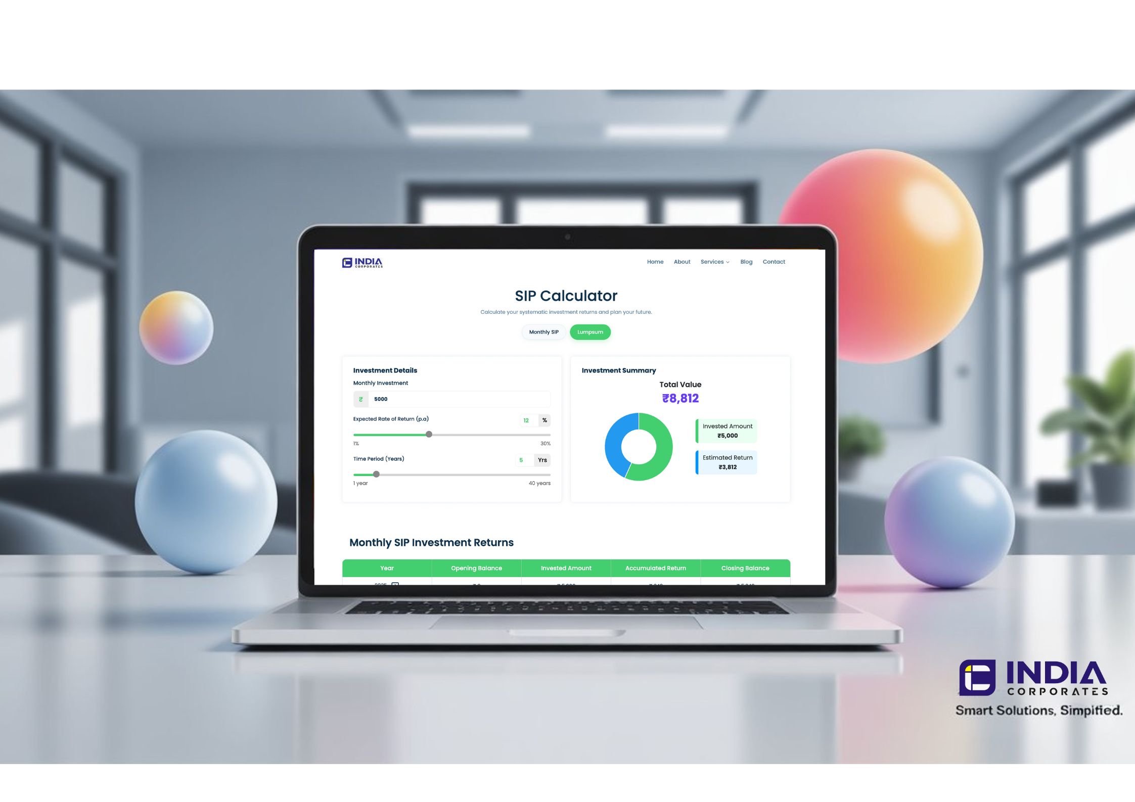 SIP Calculator